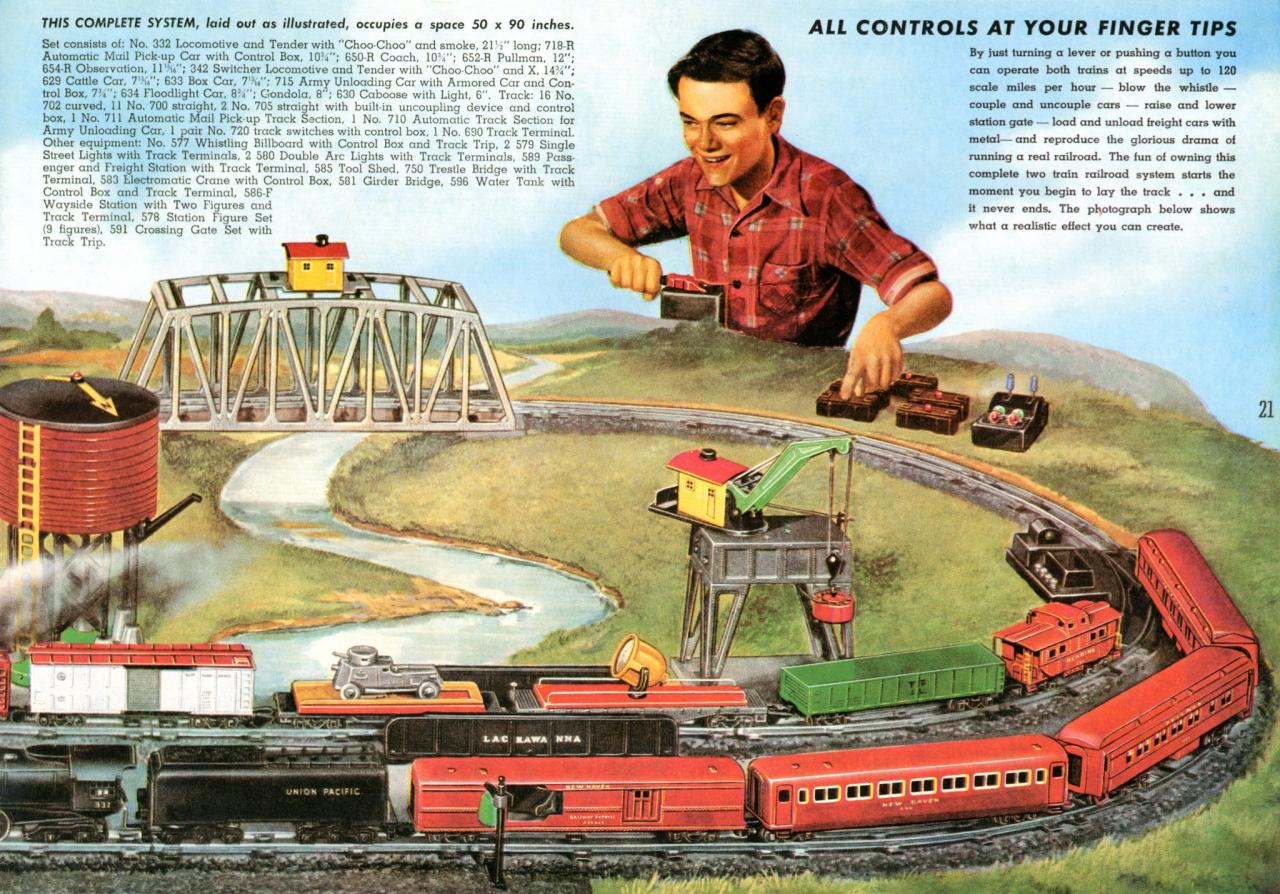 American Flyer Trains 1946, page 21 A.C. Gilbert Catalog Archive